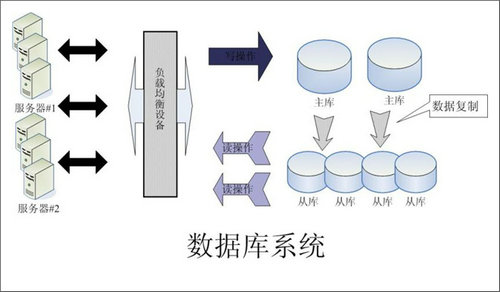 怎样的Erp米兰平台-米兰官方网站（中国）
可以提升企业的创新力与竞争力?