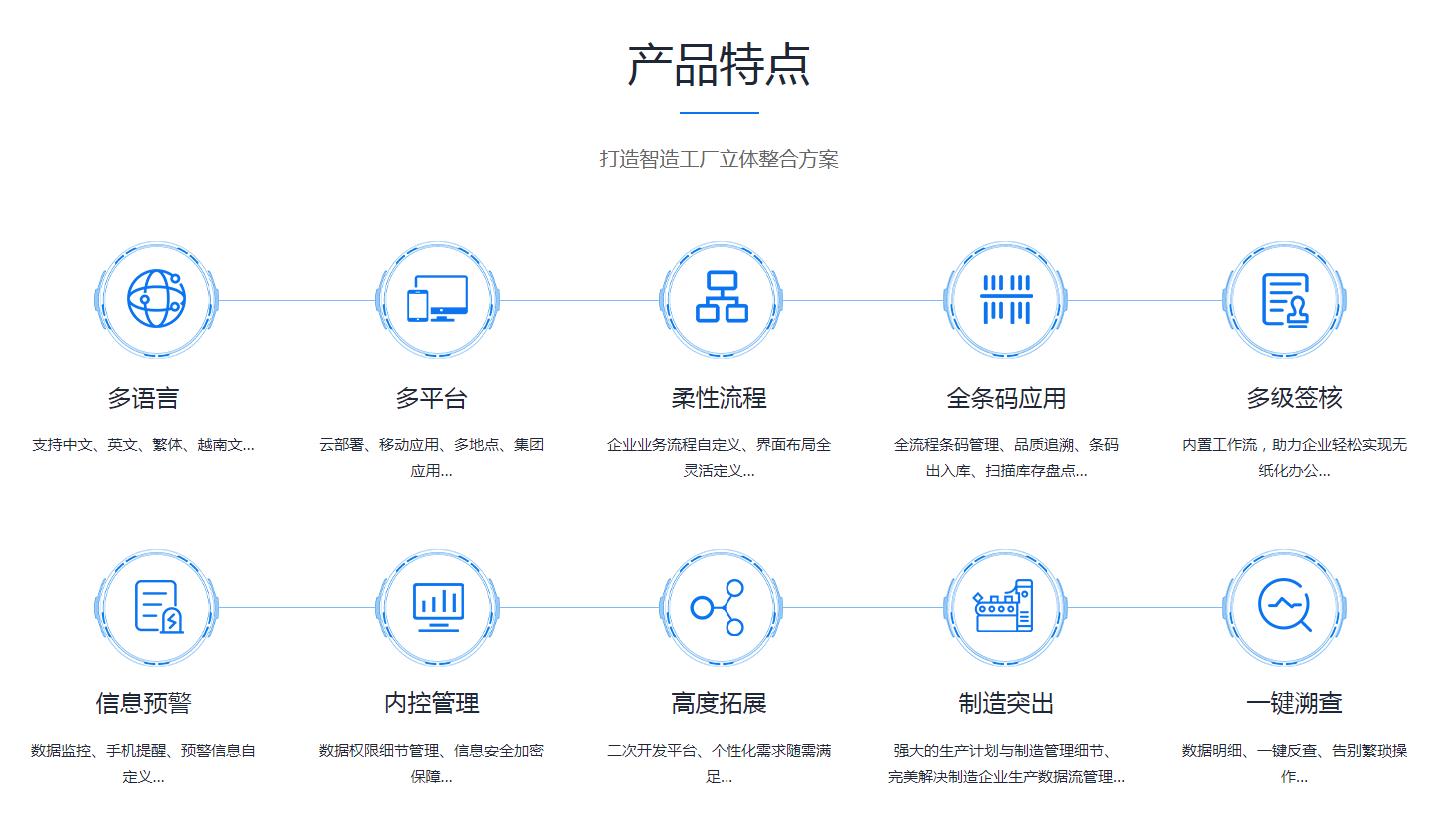 米兰平台-米兰官方网站（中国）米兰平台-米兰官方网站（中国）
是怎么操作的?
