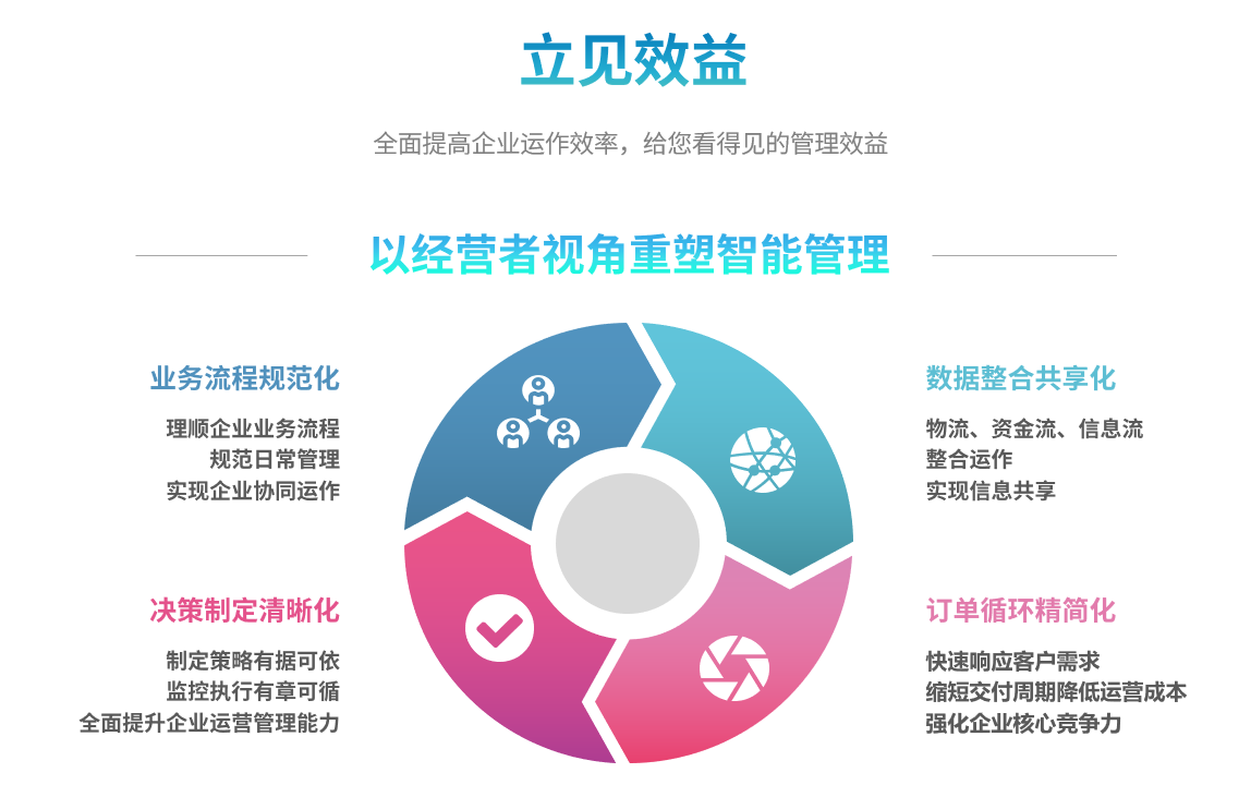企业实施米兰平台-米兰官方网站（中国）米兰平台-米兰官方网站（中国）
要提前了解哪些方面?